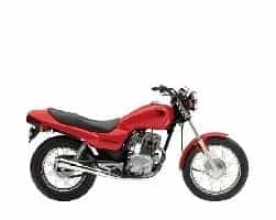 CB450SC Nighthawk (1982-1986) CB450SC Nighthawk (1982-1986)